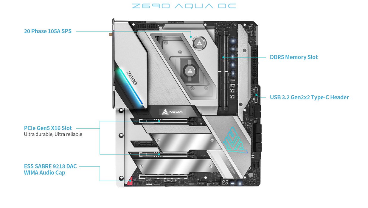 ASRock Z690 AQUA